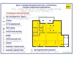Тактильная мнемосхема 300x420 мм. (Пвх)
